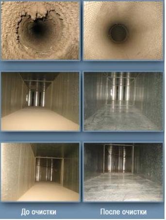 очистка систем вентиляции